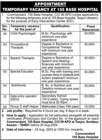 govt job vacancy in Assam