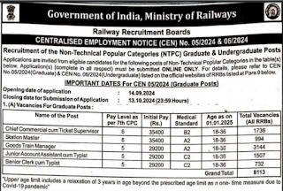 railway ntpc rrb job vacancy