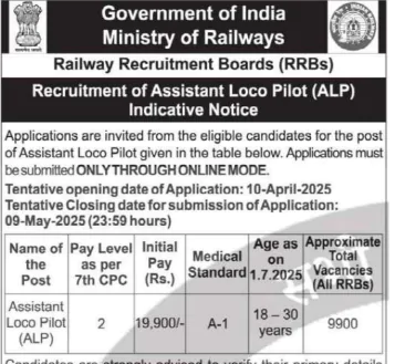 रेलवे भर्ती 2025