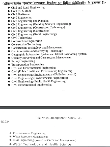 UPSSSC Engineers Recruitment civil 