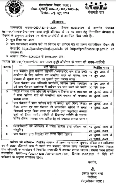 UP panchayat recruitment notification for sarkari bharti 