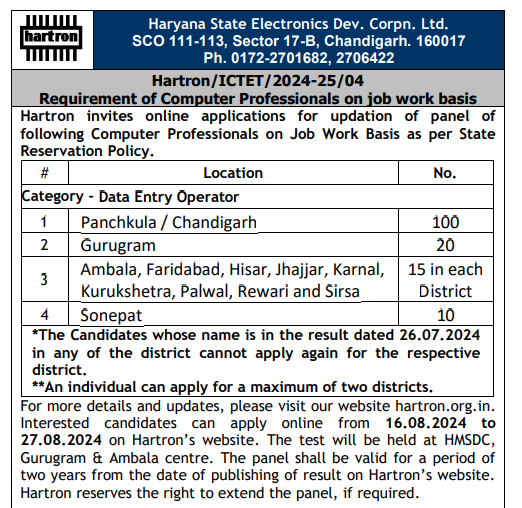 govt job in haryana for females